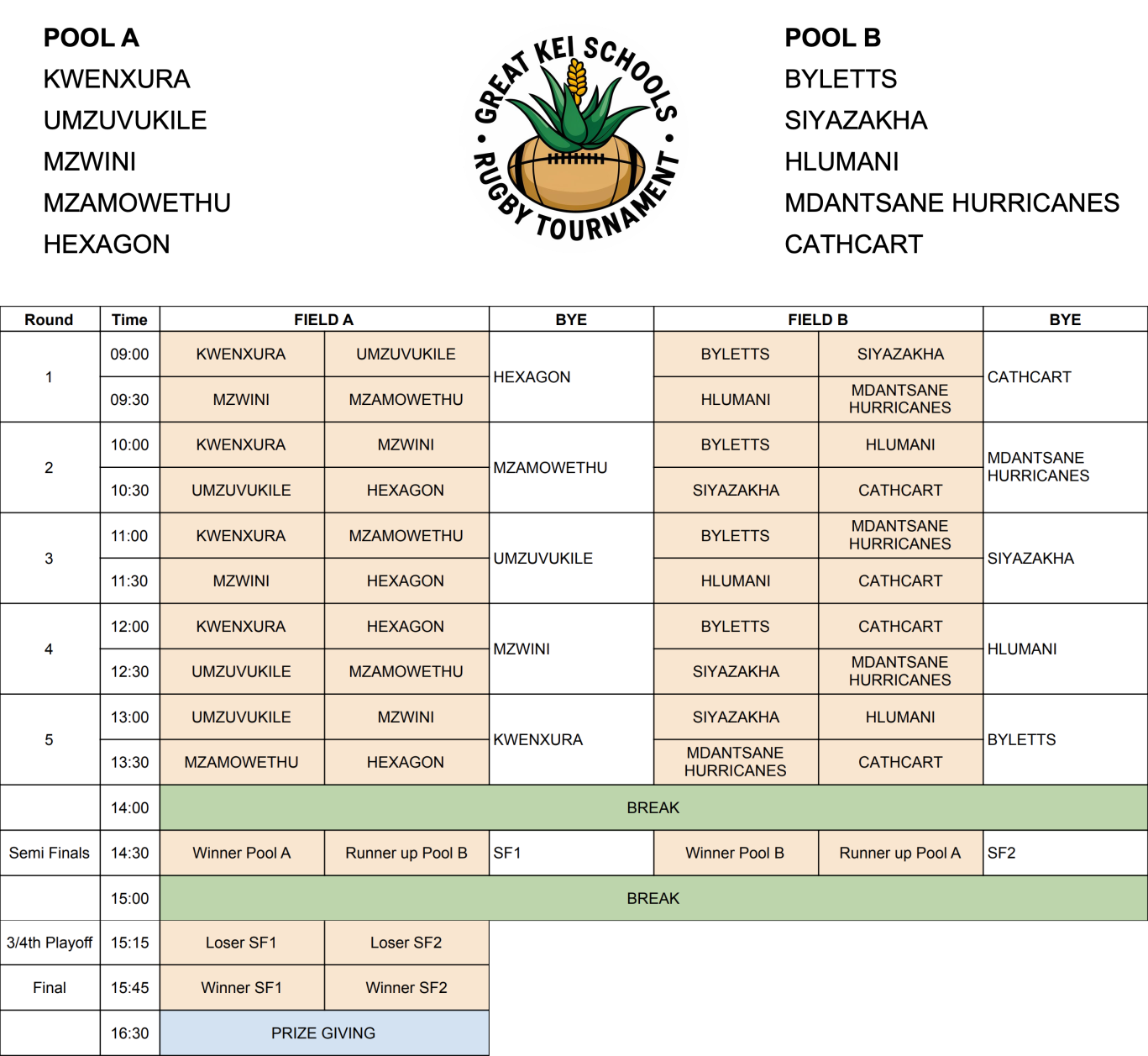 Fixtures