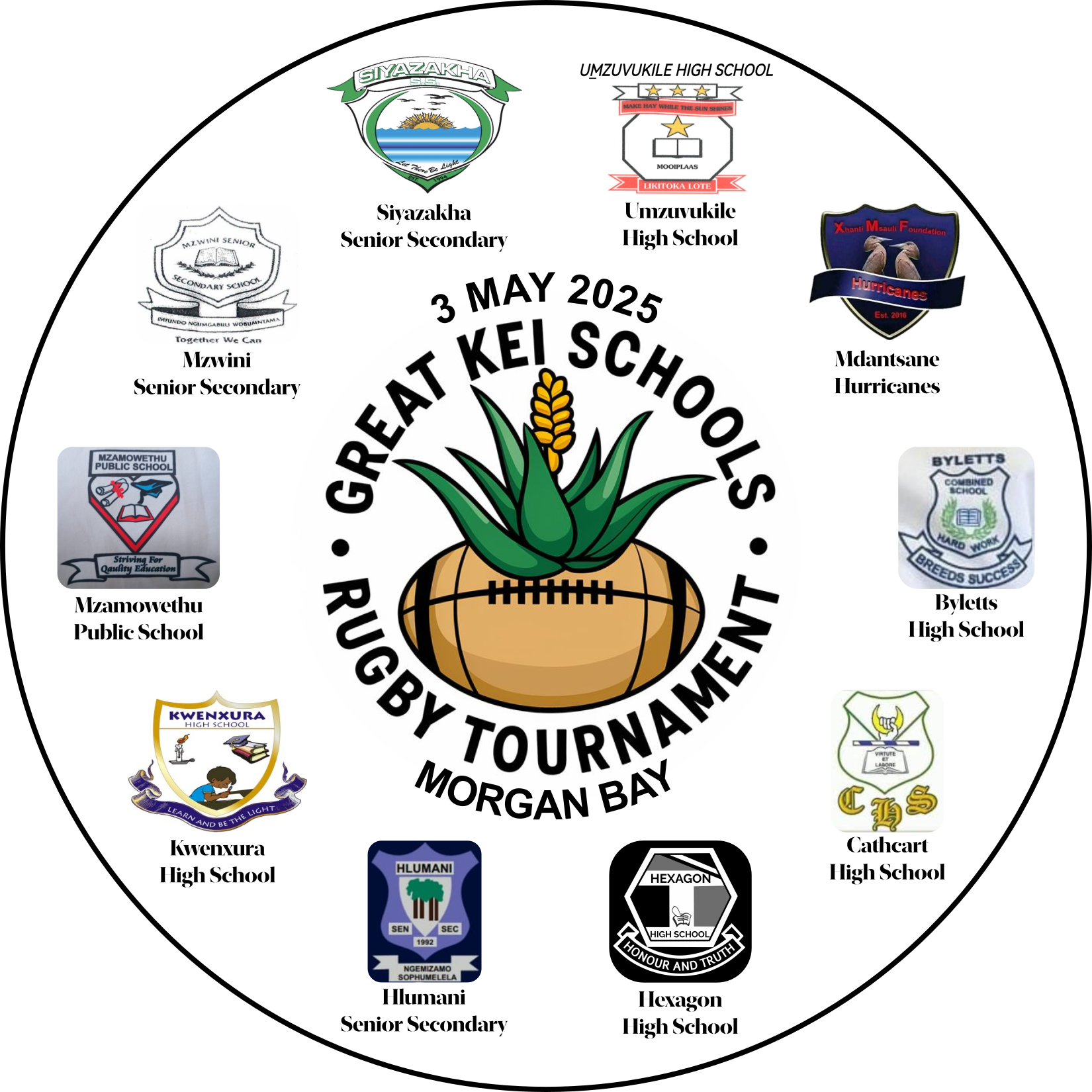 Great Kei Schools Rugby Tournament logo with schools